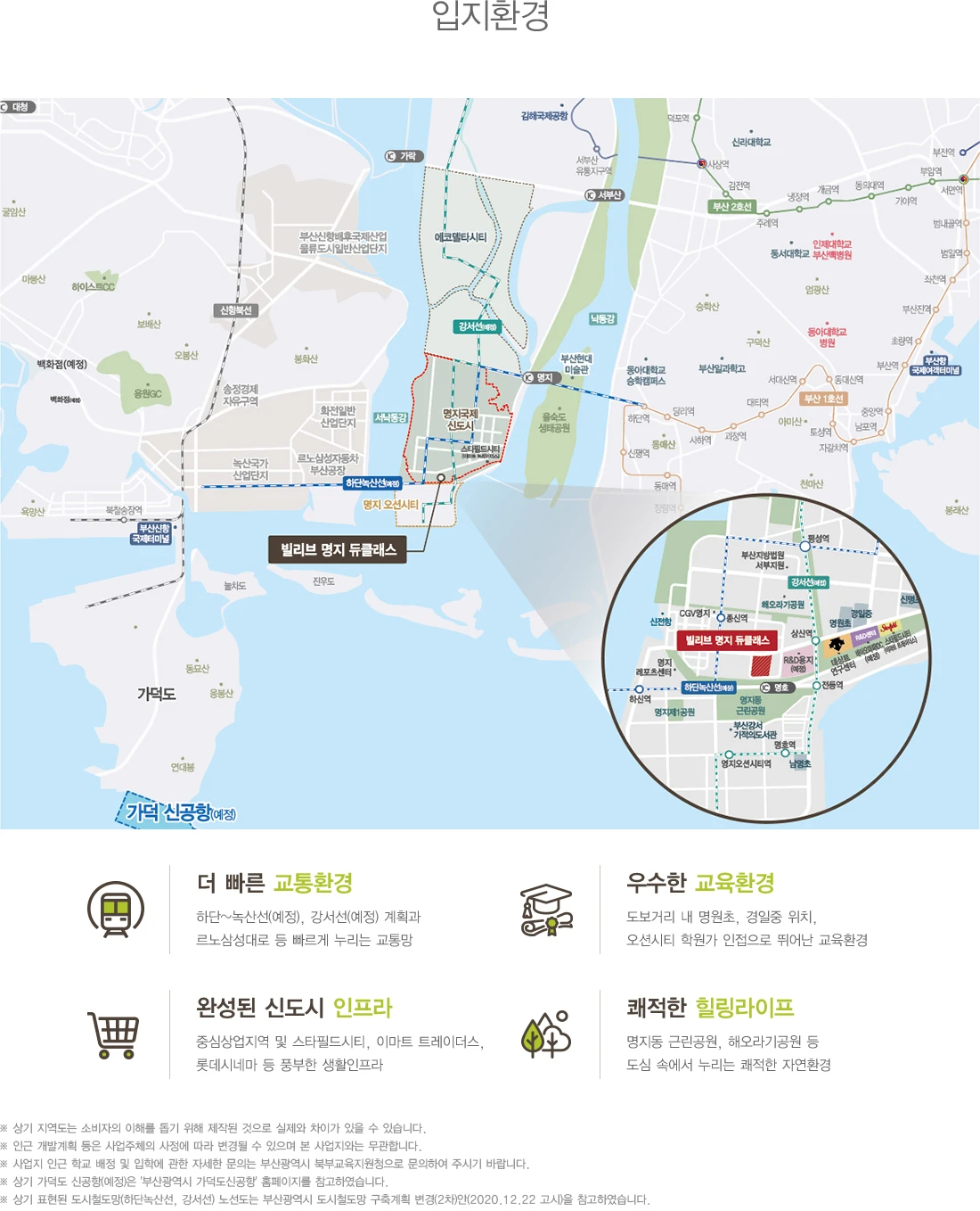 빌리브 명지 듀클래스 입지환경