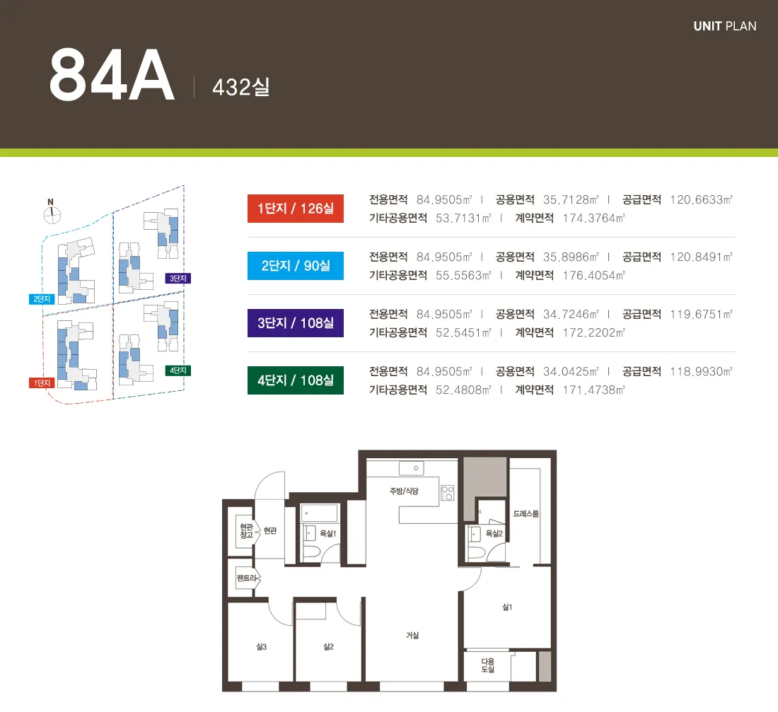 빌리브 명지 듀클래스 84A 평면도