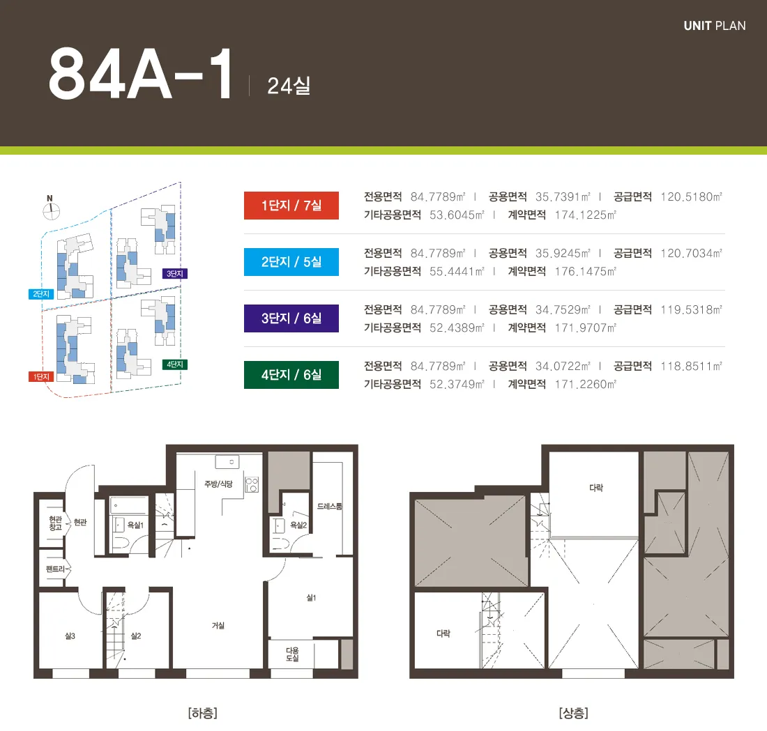 빌리브 명지 듀클래스 84A-1 평면도