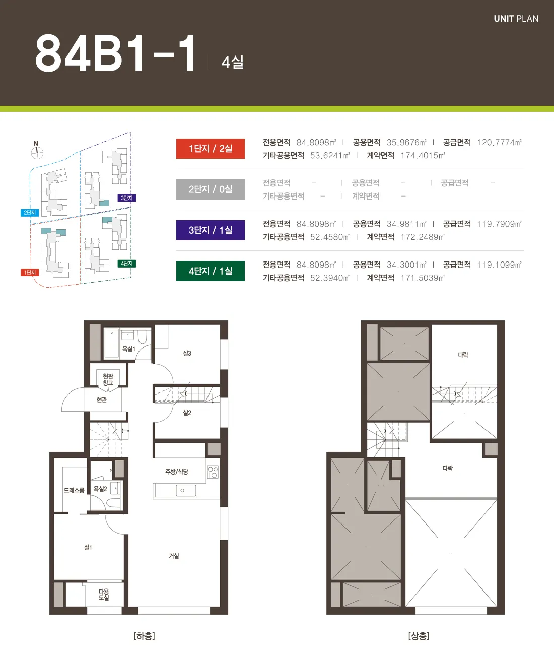 빌리브 명지 듀클래스 84B1-1 평면도