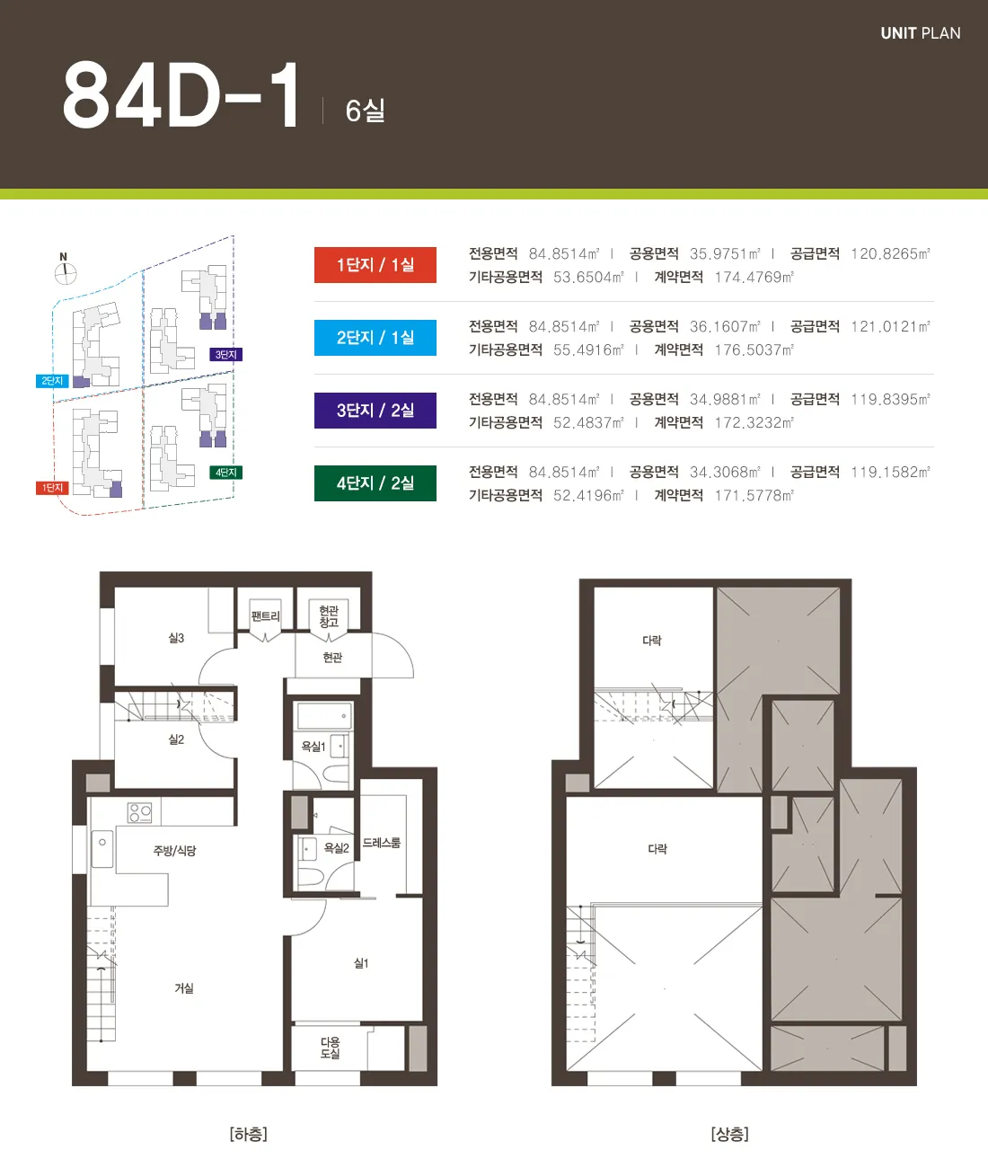빌리브 명지 듀클래스 84D-1 평면도